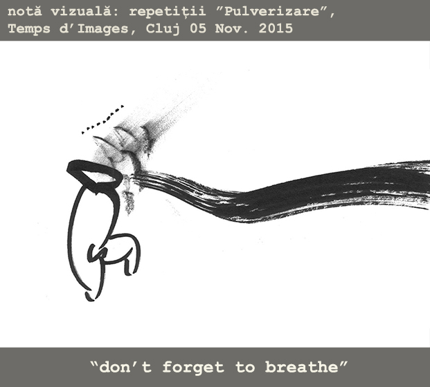 14.Do not forget to breath